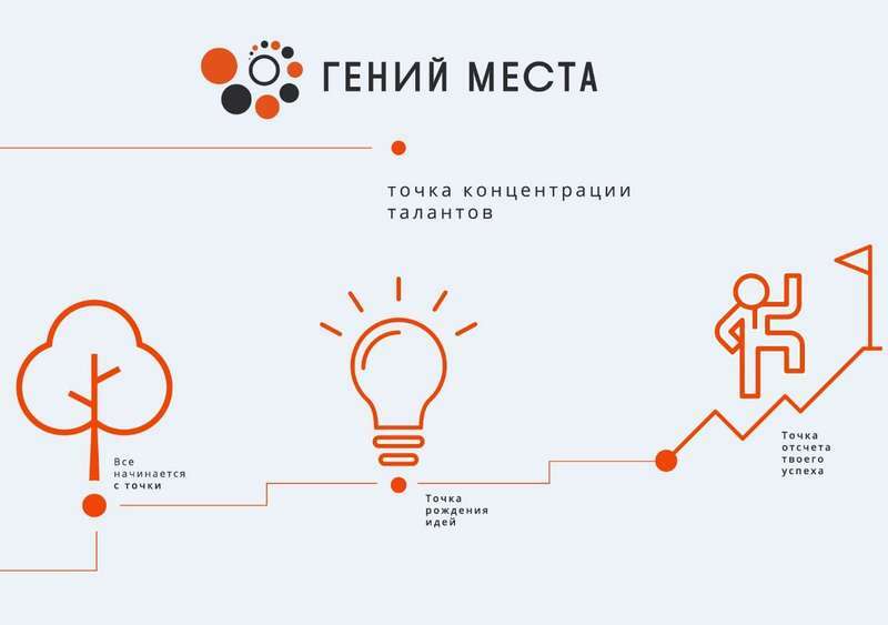 Проекты по улучшению среды городов и сел Камчатки ждут организаторы международного конкурса HSE CREATIVE OPEN 