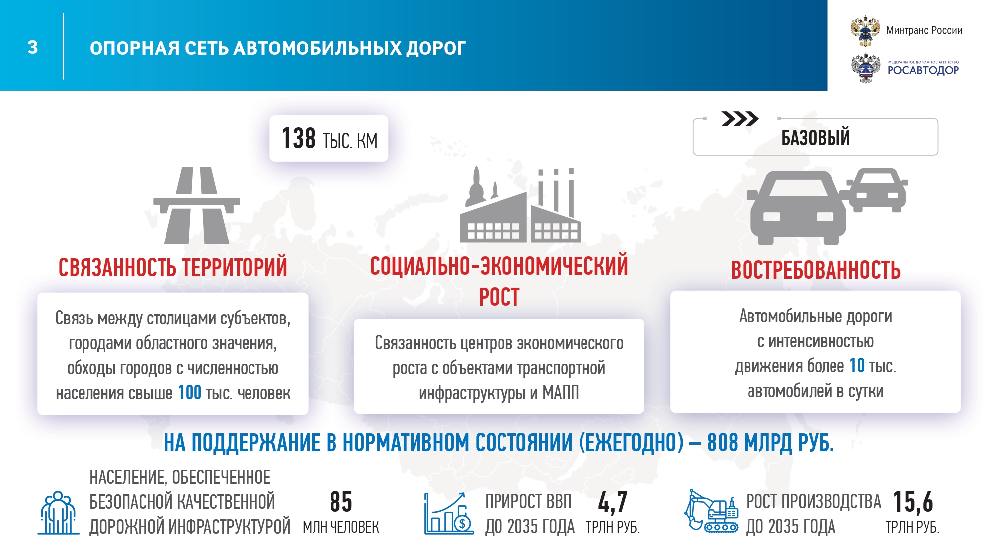 8 июня 2021 года в Росавтодоре прошла защита «Программы дорожных работ  Камчатского края на 2021 год и плановый период 2022 – 2024 годы».